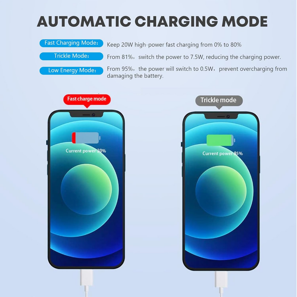 Apple Fast Charger 2-Pack with USB-C Cable