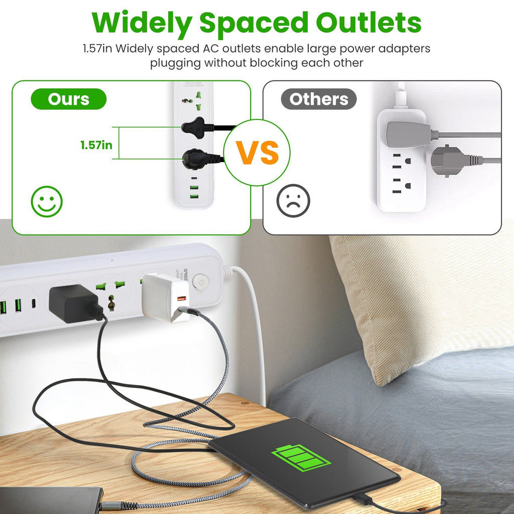 Power Strip with USB & Extension Cord